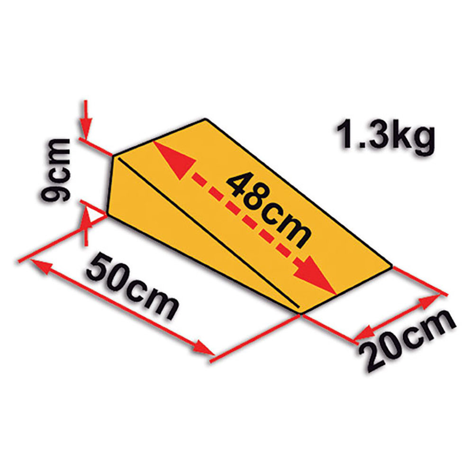 Level System Magnum 3