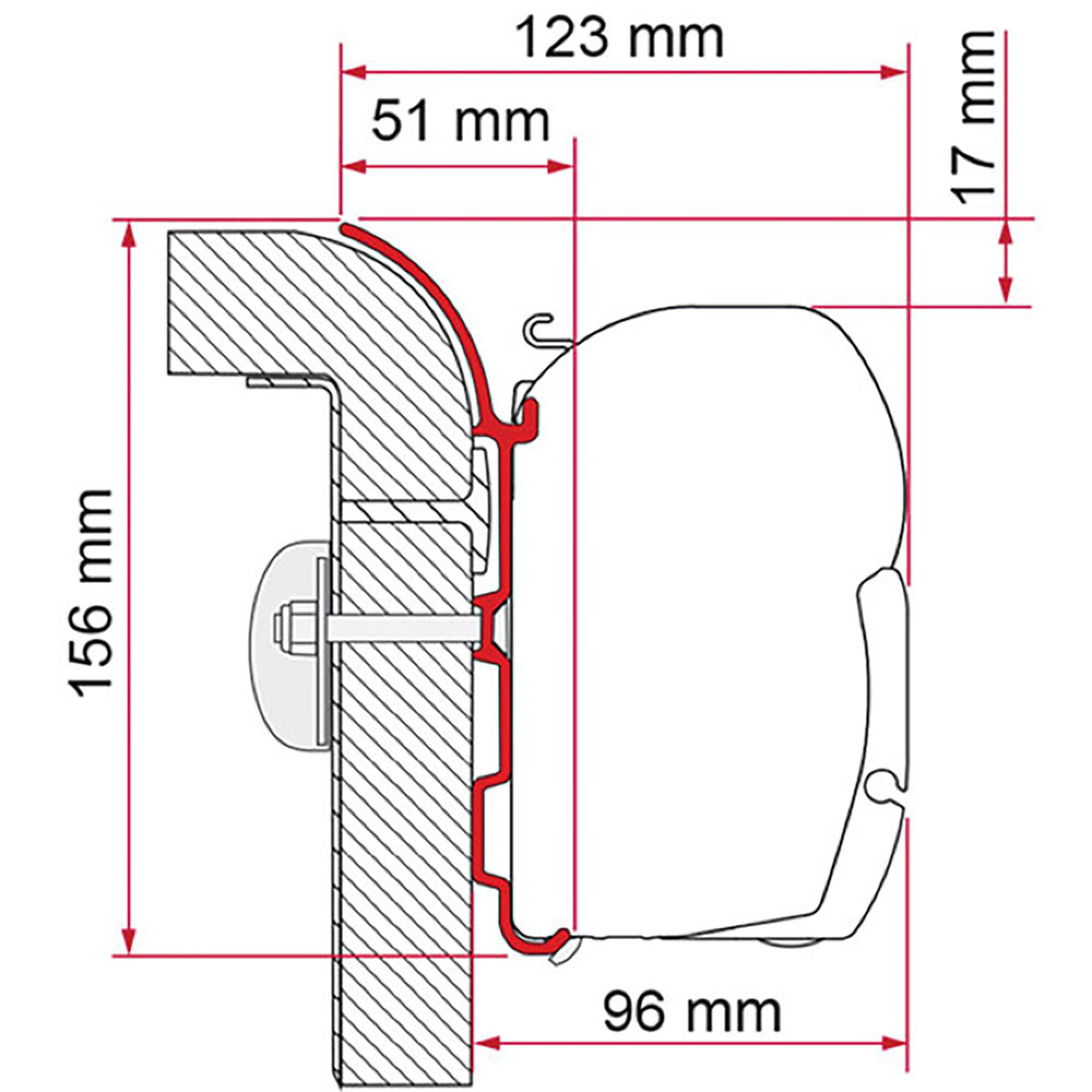 Kit Bürstner 1