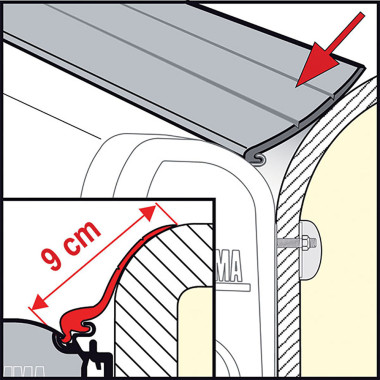 Kit Rain Guard L - 550 cm